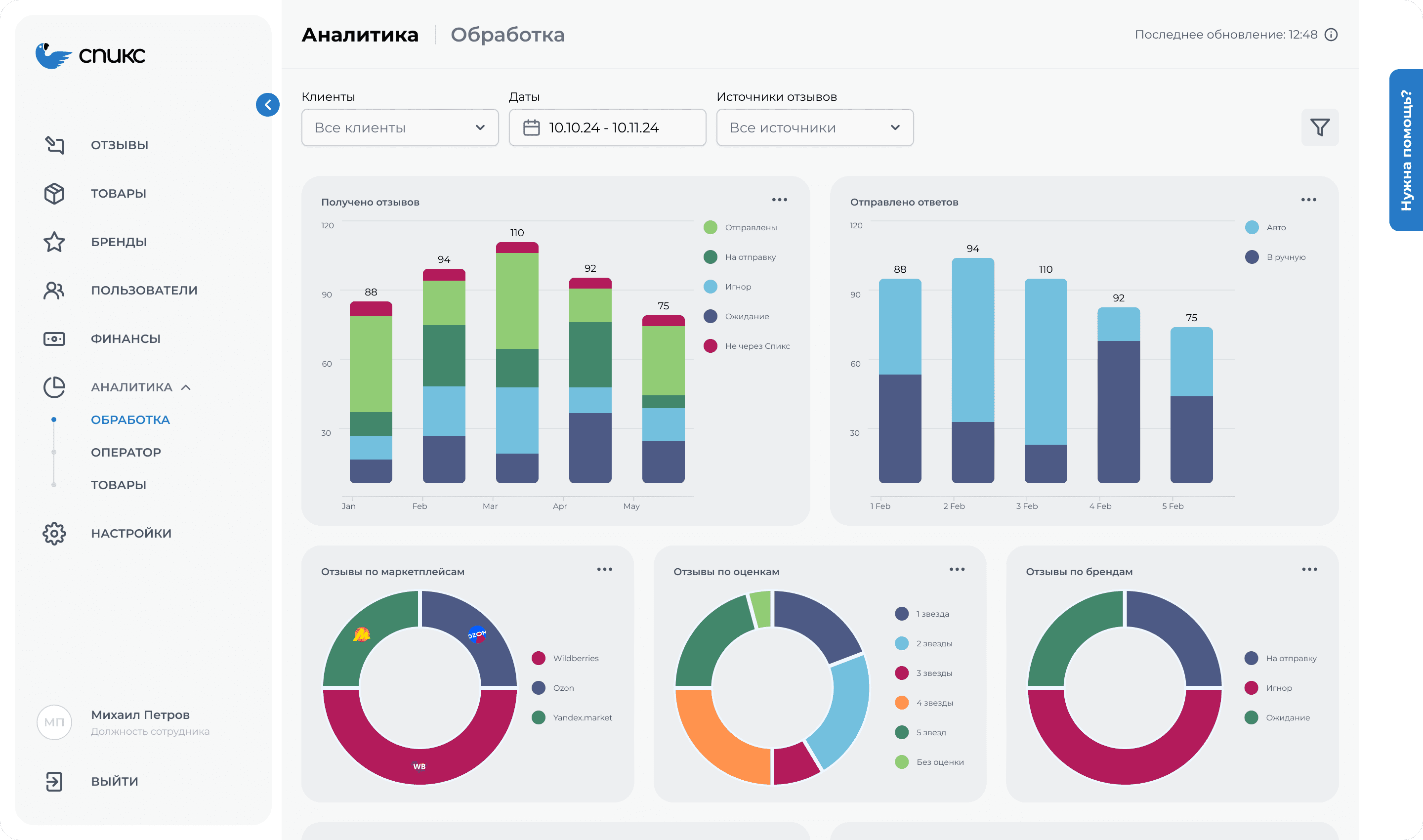 На изображении представлено описание работы платформы 'Спикс'. Заголовок гласит: 'Как работает Спикс?' Далее следует текст, который сообщает, что система анализирует ответ на отзывы по более чем 20 параметрам и строит дашборды. На иллюстрации показан пример интерфейса с графиками и панелями аналитики, где отображаются данные по отзывам, брендам, товарам, пользователям и другим параметрам. Ниже представлена кнопка «Смотреть инструкции»