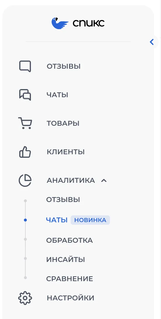 Скриншот: левое меню — «Аналитика» → «Чаты»