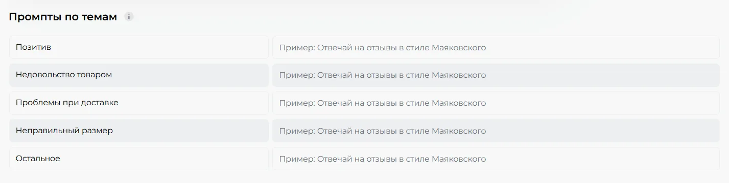Скриншот: промпты по темам