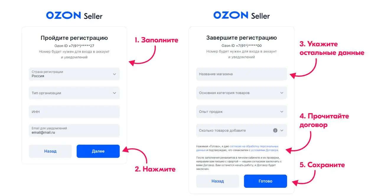 Экран платформы Ozon Seller. На картинке представлена форма "Пройдите регистрацию", а также второй этап "Завершите регистрацию". Под цифрой 1 и надписью "Заполните" указаны поля "Страна регистрации", "Тип организации", "ИИН", "Email для уведомлений". Под цифрой 2 и надписью "Нажмите" указана кнопка Далее. На экране "Завершите регистрацию" под цифрой 3 и надпись "Укажите остальные данные" поля "Название магазина", "Основная категория товаров", "Опыт продаж", "Сколько товаров добавите". Под цифрой 4 и надписью "Прочитайте договор" указано согласие на обработку персональных данных и Договор. Под цифрой 5 и фразой "Сохраните" слово "Готово"