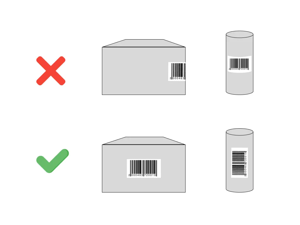 Наклейку нужно разместить так, чтобы избежать изгибов и заломов — из–за них штрих–код может не считаться