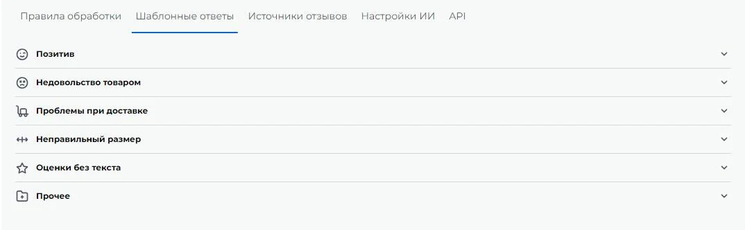 Раздел Шаблонные ответы с категориями Позитив, Недовольство товаром, Проблеми при доствка, Неправильный размер, Оценки без теста, Прочее