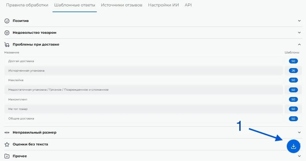 Раздел Шаблонные ответы с категориями Позитив, Недовольство товаром, Проблеми при доствка, Неправильный размер, Оценки без теста, Прочее