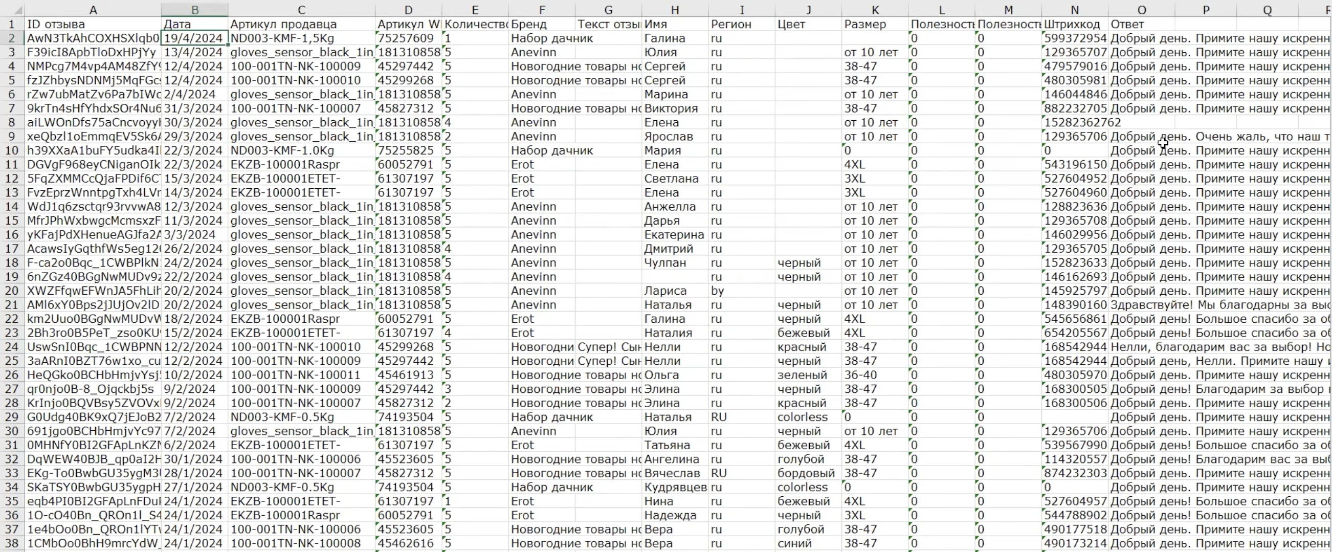 Изображение таблицы с информацией по отзывам с маркетплейсов по разделам артикул продавца, артикул, количество, бренд и другие