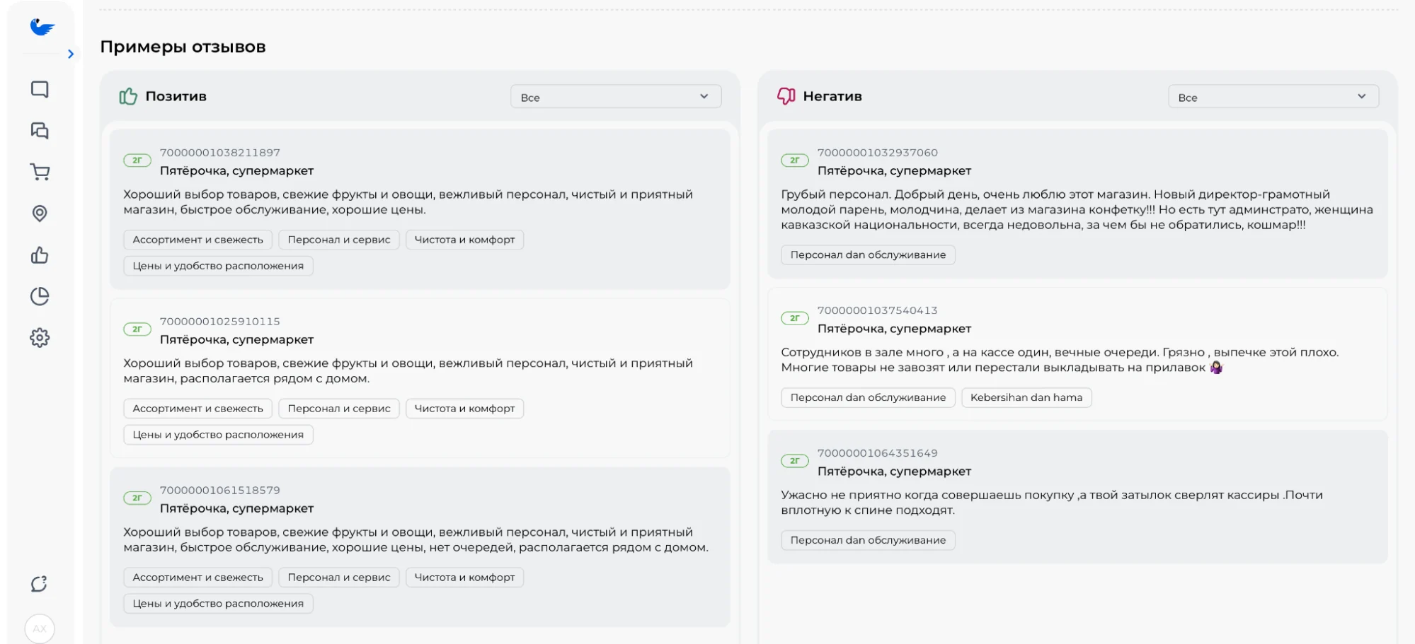 Обновлённый отчёт инсайтов в Спикс