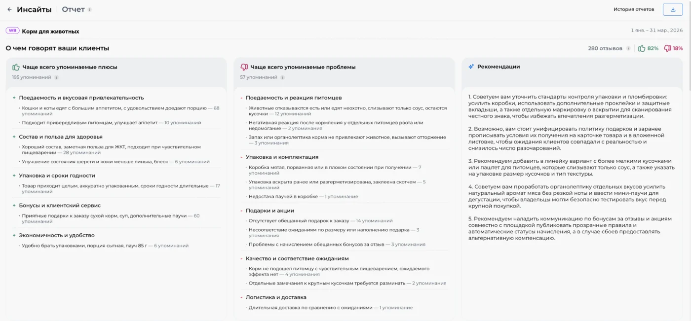 Пример отчета Инсайты в аналитике Спикс