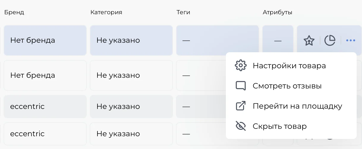 Меню товара со скрытием товара в Спикс