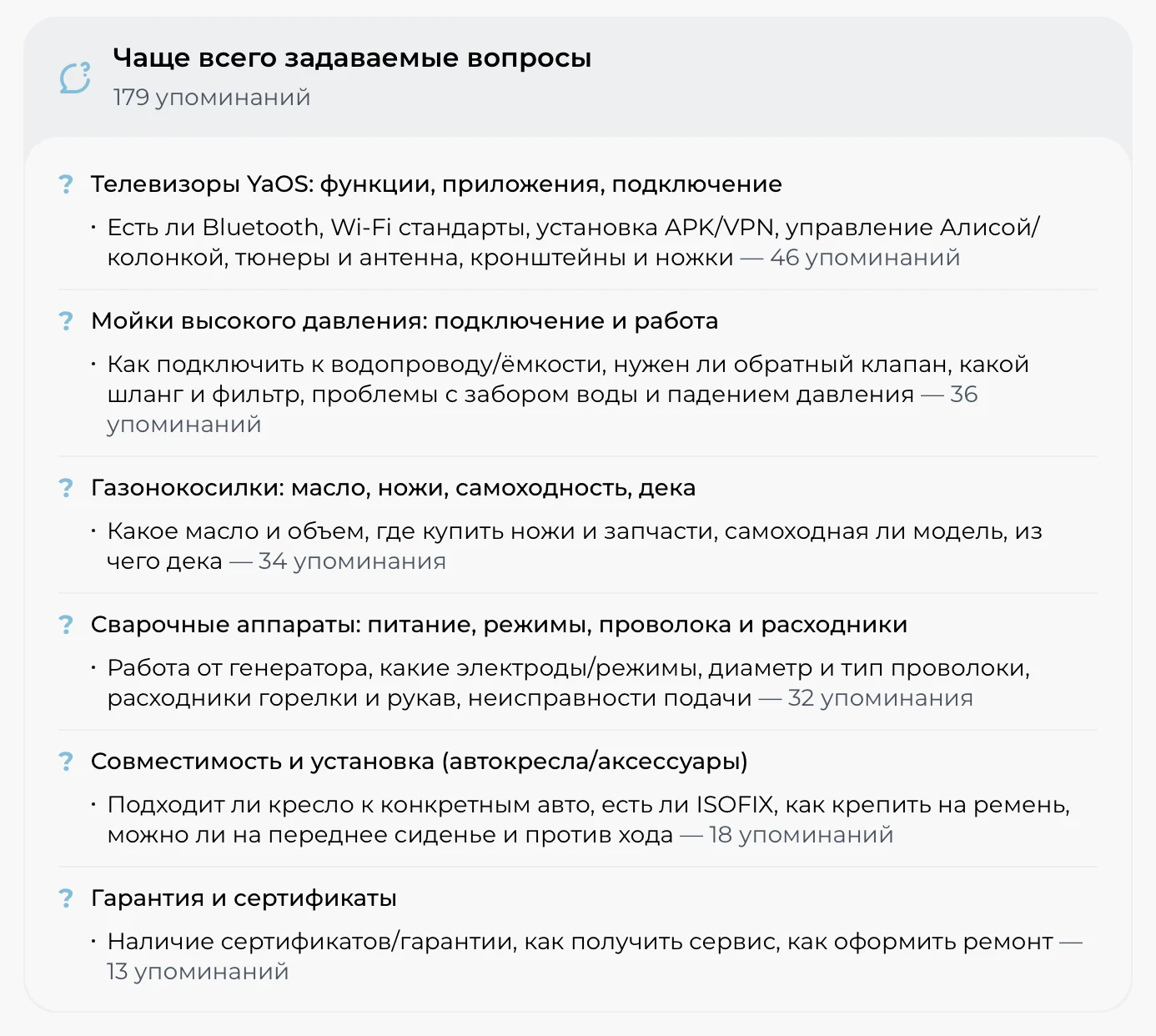 Блок Часто задаваемые вопросы в инсайтах Спикс
