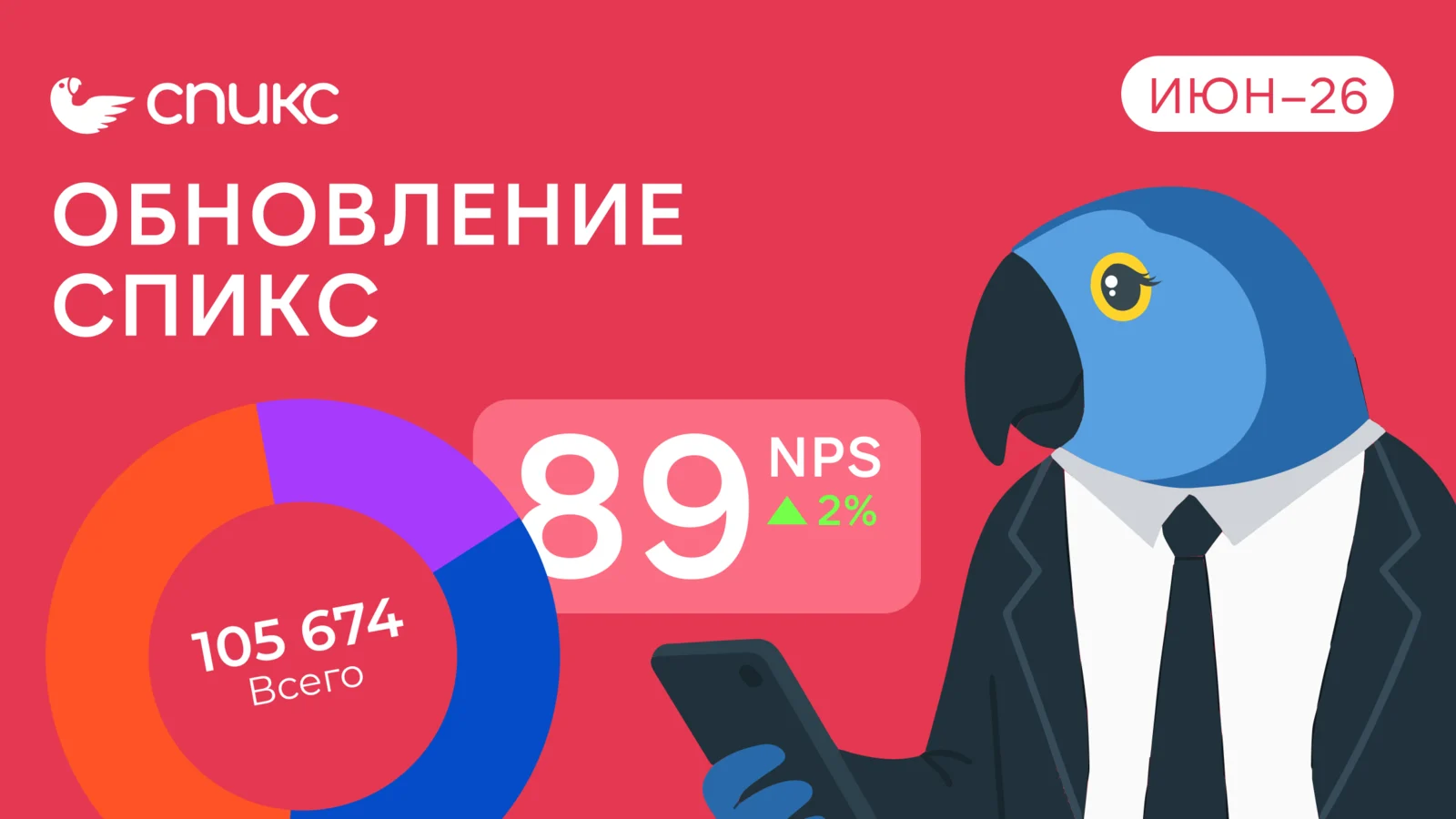 Вопросы под контролем: новая аналитика и работа с конкурентами