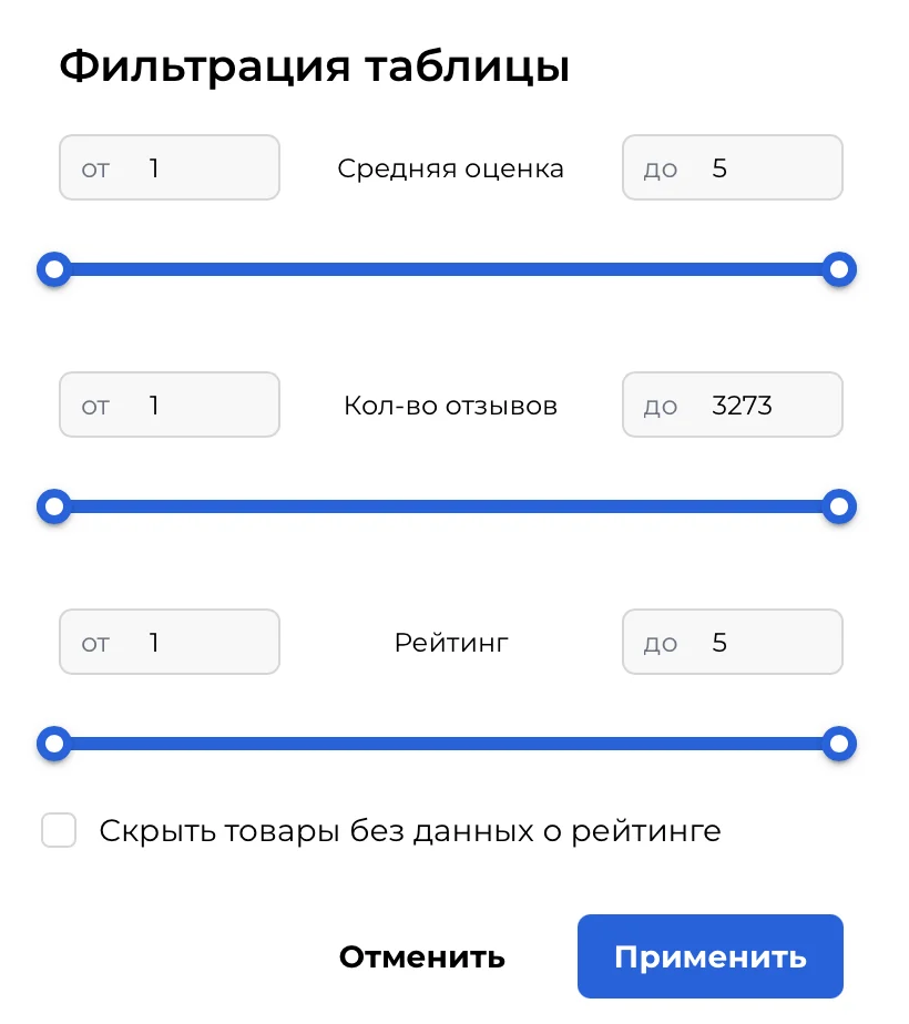 Фильтр товаров по рейтингу от 1 до 5
