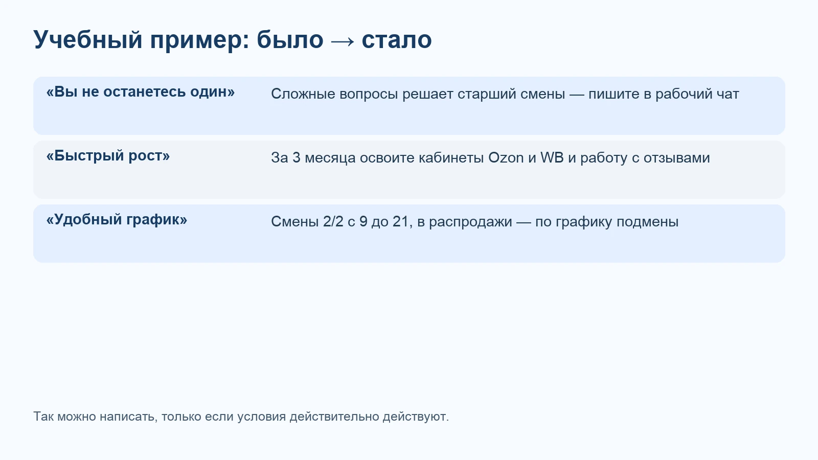 Сравнение общих обещаний вакансии и конкретных подтвержденных условий работы