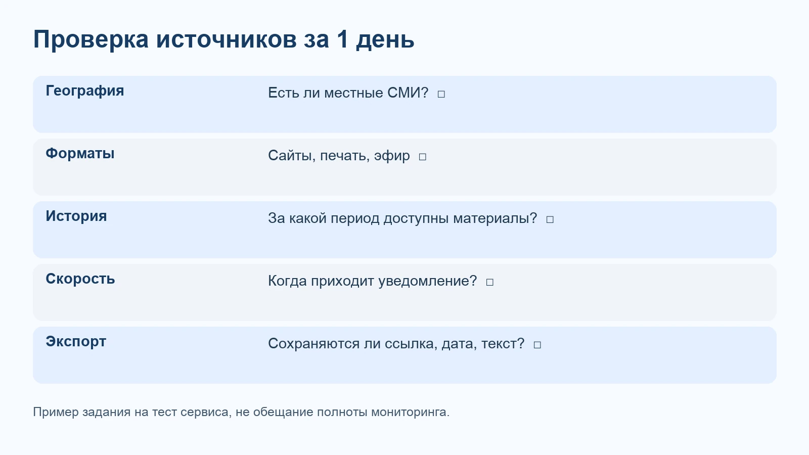 Чек-лист проверки источников: география, форматы, история, скорость и экспорт