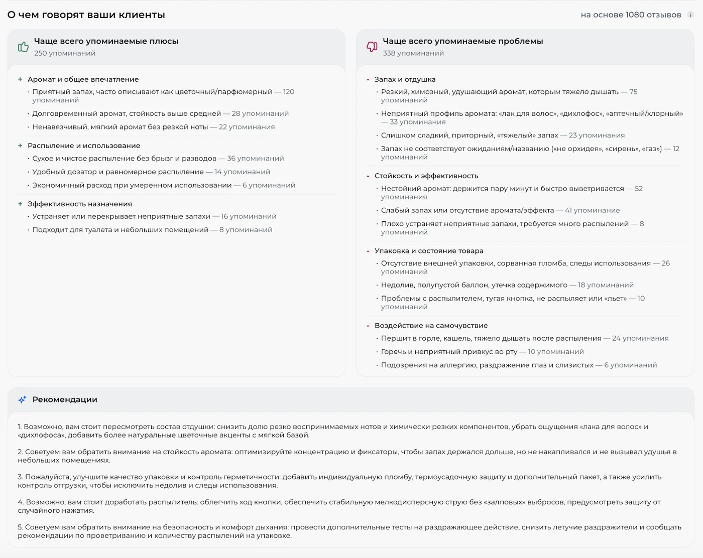 Группировка повторяющихся плюсов и проблем в аналитике Спикс