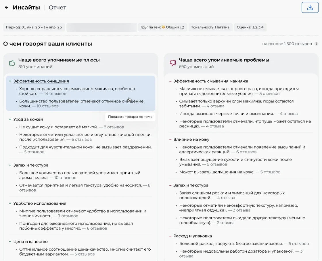Темы отзывов по товару в интерфейсе Спикс