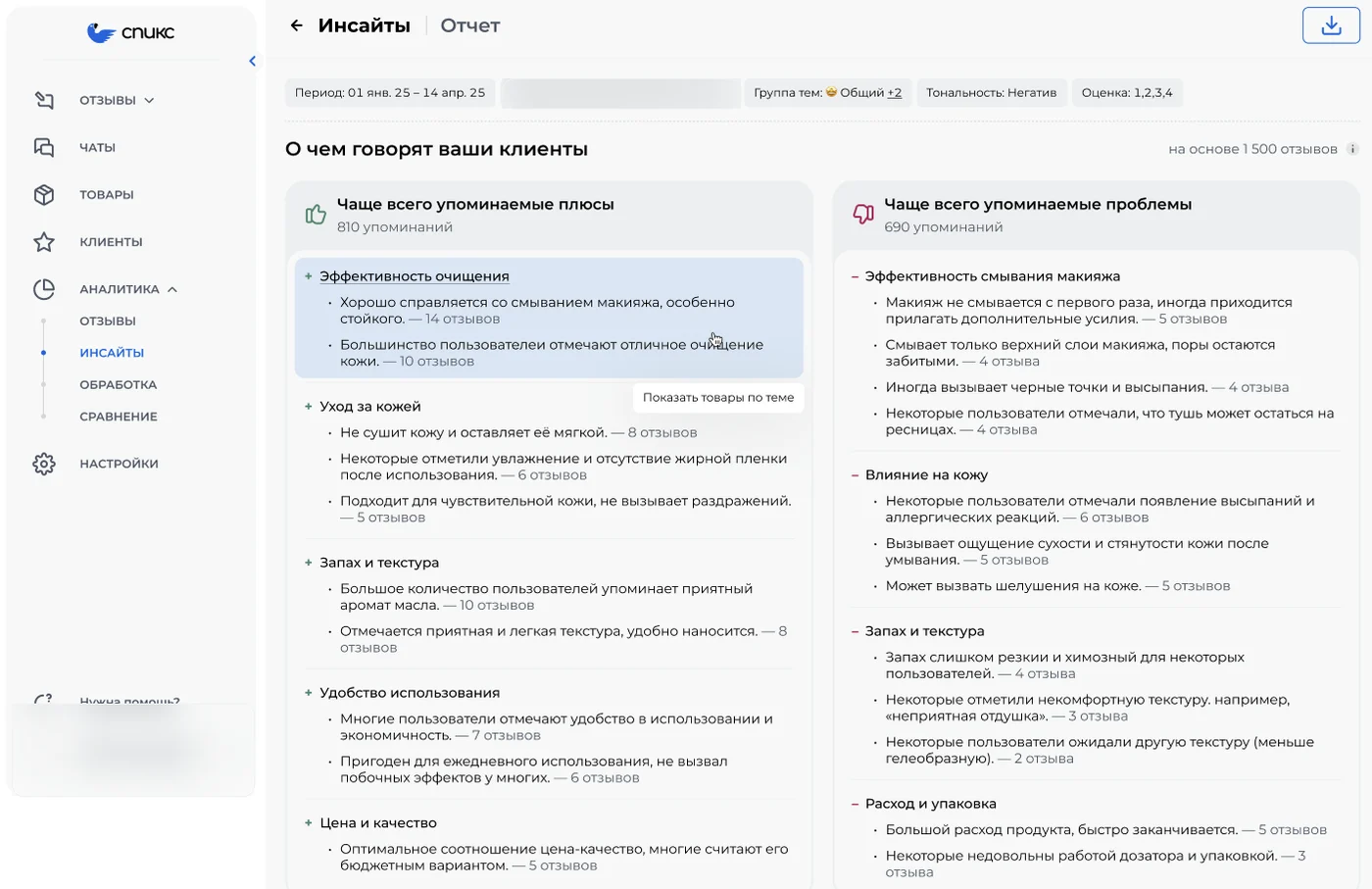 Инсайты в аналитике Спикс